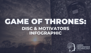 DISC in Real Life: Game of Thrones Character Analysis | Behaviours