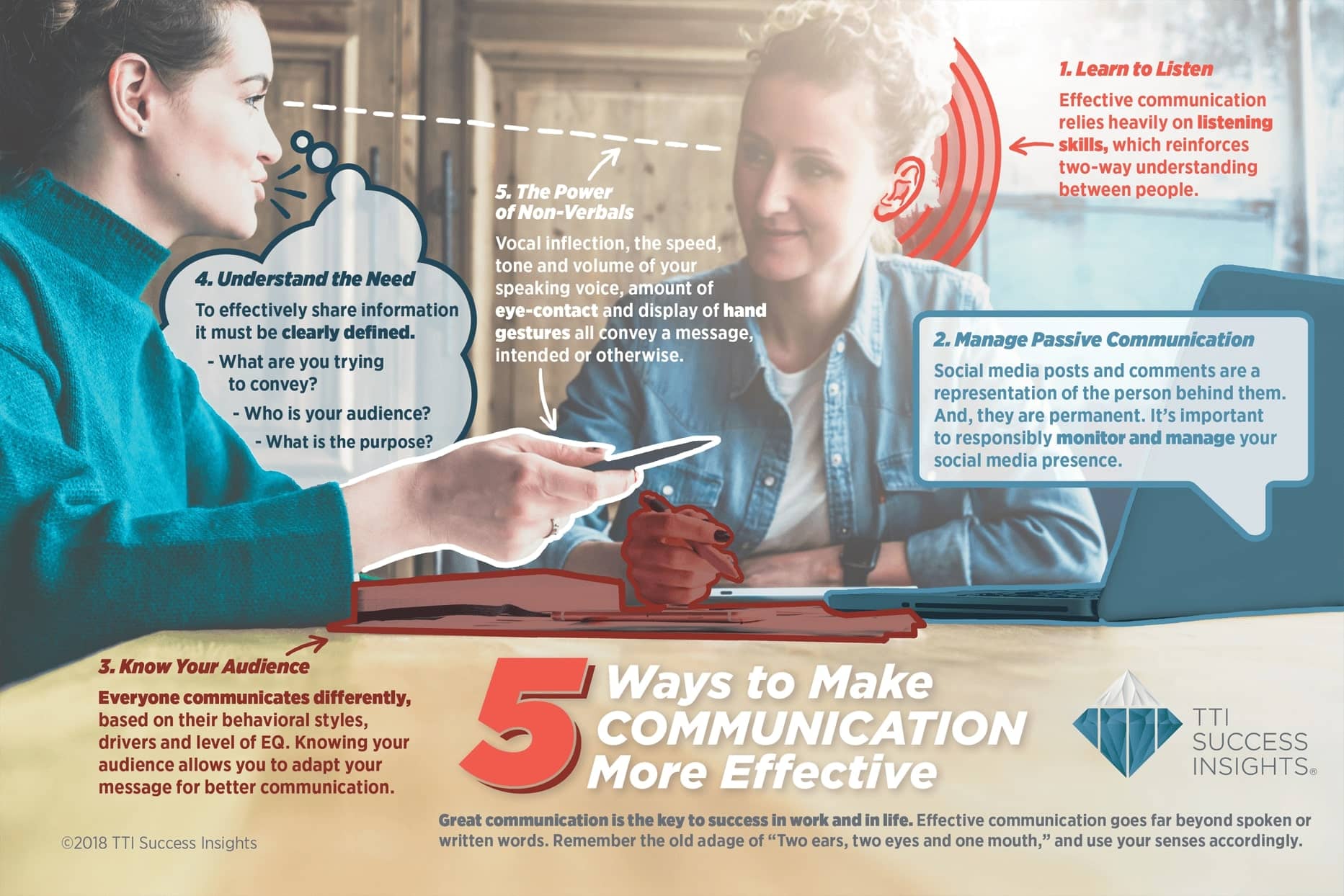 5 Ways to Make Communication More Effective