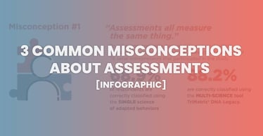 3 Common Misconceptions About Assessments [Infographic] | Infographic