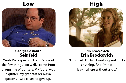 George Costanza - Seinfeld and Erin Brockovich