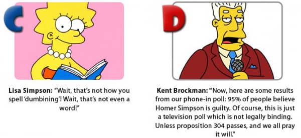 Lisa Simpson and Kent Brockman - The Simpsons