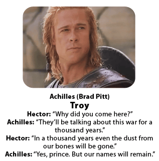 Achilles - Troy