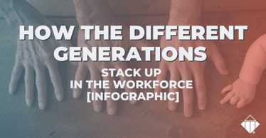 How the Different Generations Stack up in the Workforce [Infographic] | Team Management