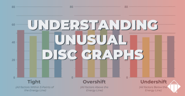 Understanding Unusual DISC Graphs