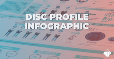 DISC Profile Infographic | Profiling & Assessment Tools