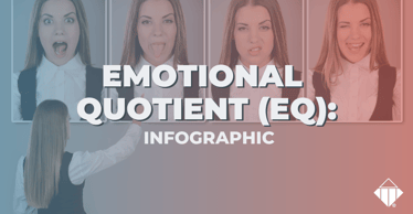 Emotional Quotient (EQ) Profile Infographic | Emotional Intelligence