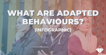 What are adapted behaviours? | Infographic 