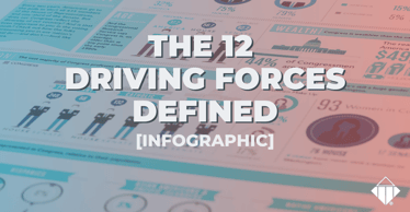 The 12 Driving Forces Defined | Infographic