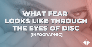 What FEAR Looks Like Through the Eyes of DISC [Infographic] | Infographic
